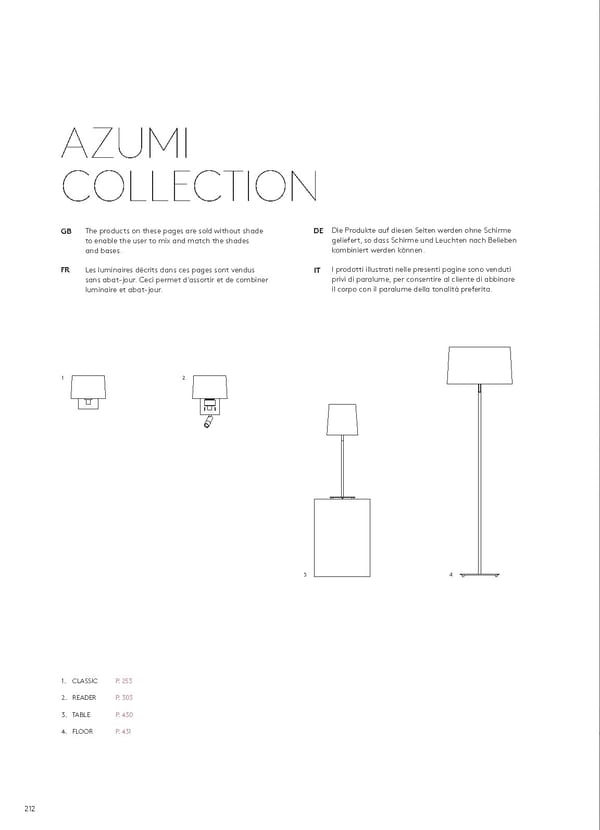 Katalog Astro20192020 Interior - Page 16