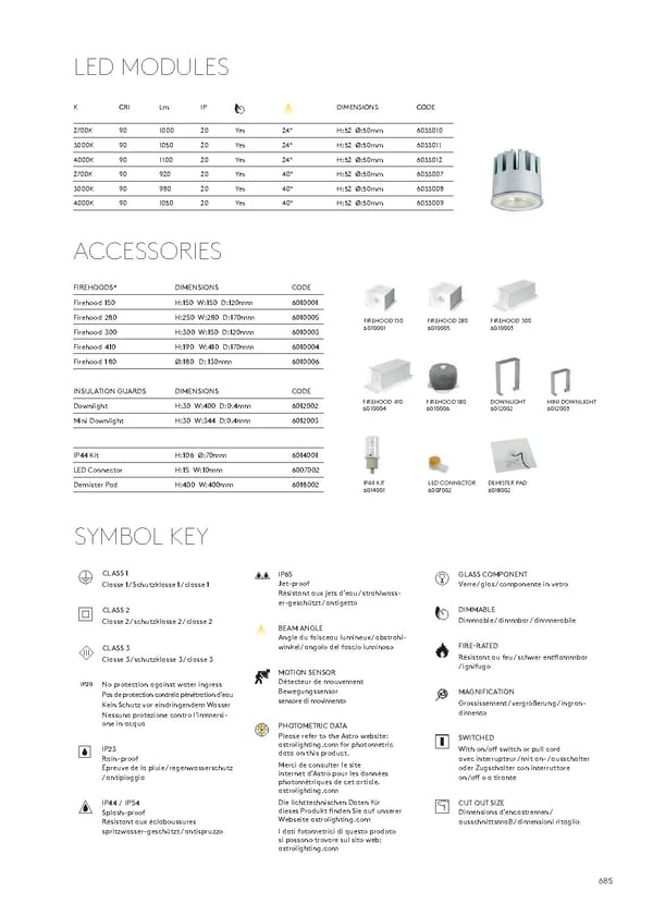 Katalog Astro2022 2023 - Page 685