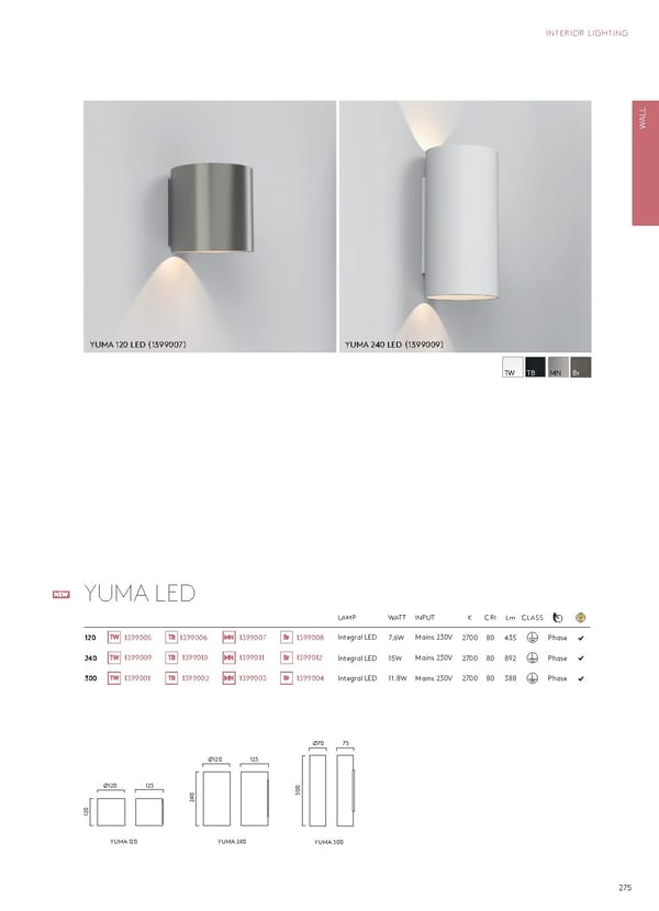 Katalog Astro20192020 Interior - Page 79