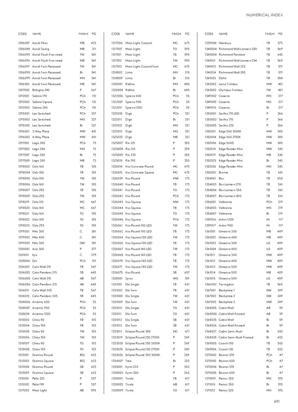 Katalog Astro2022 2023 - Page 691