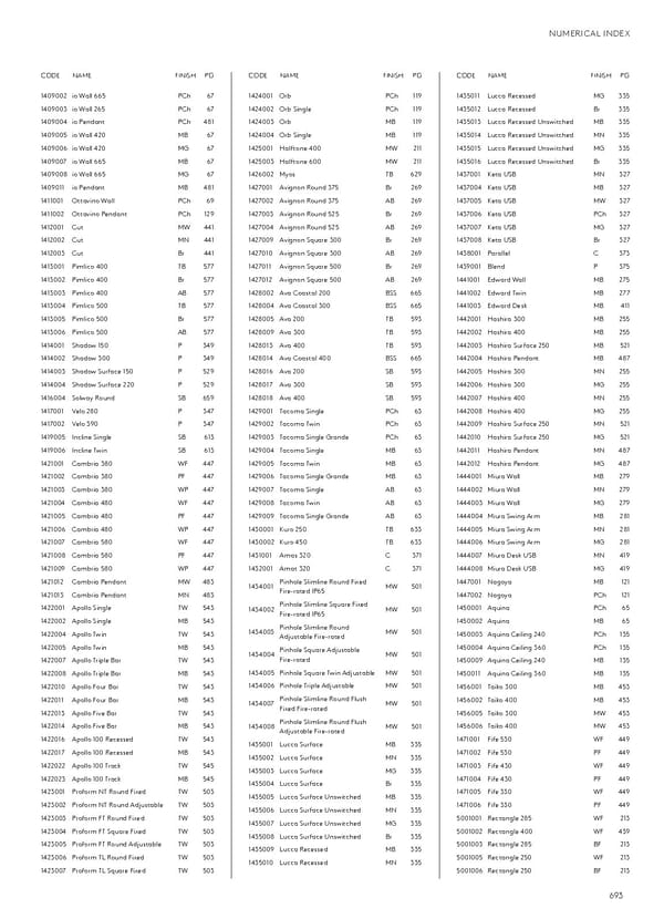 Katalog Astro2022 2023 - Page 693