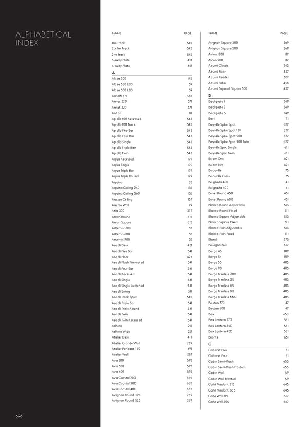 Katalog Astro2022 2023 - Page 696