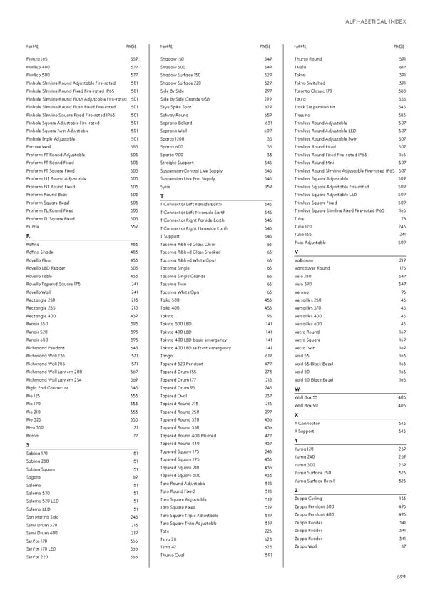 Katalog Astro2022 2023 - Page 699