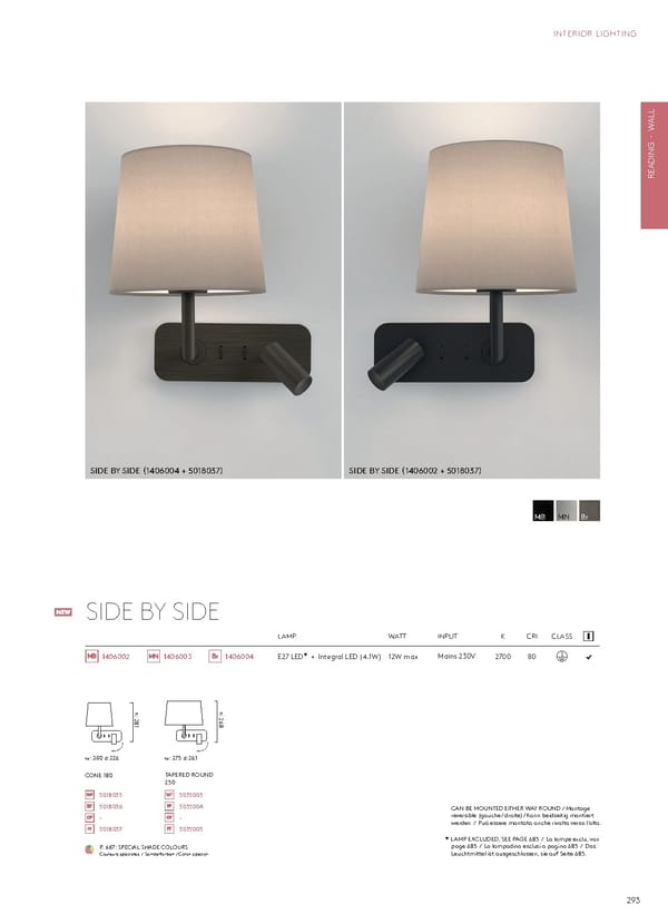 Katalog Astro20192020 Interior - Page 97