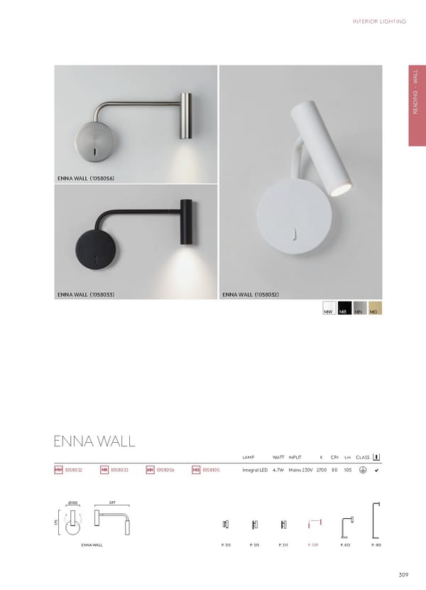 Katalog Astro20192020 Interior - Page 113