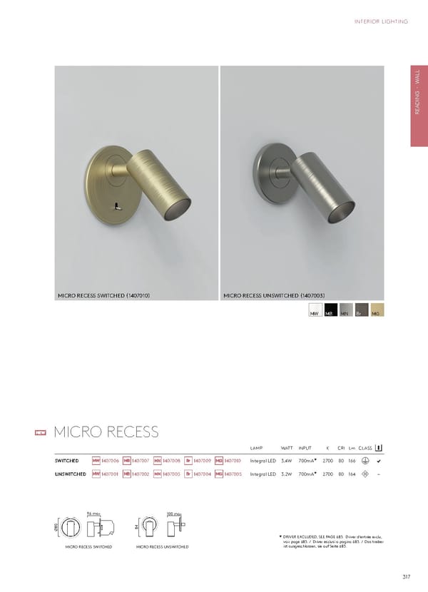 Katalog Astro20192020 Interior - Page 121