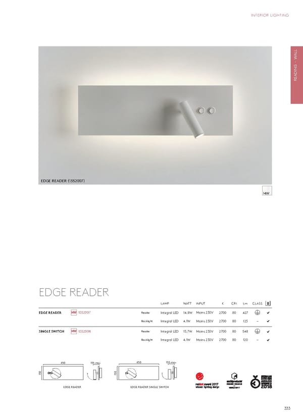 Katalog Astro20192020 Interior - Page 137