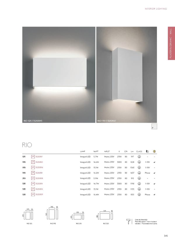 Katalog Astro20192020 Interior - Page 149