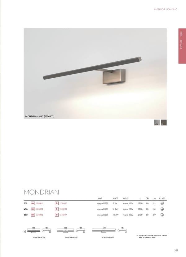 Katalog Astro20192020 Interior - Page 193