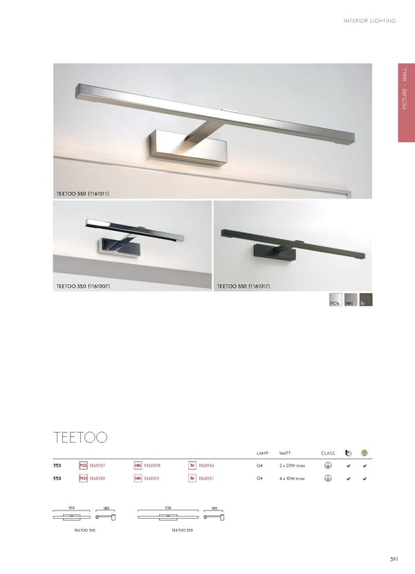 Katalog Astro20192020 Interior - Page 195