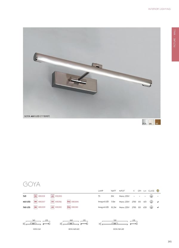 Katalog Astro20192020 Interior - Page 197