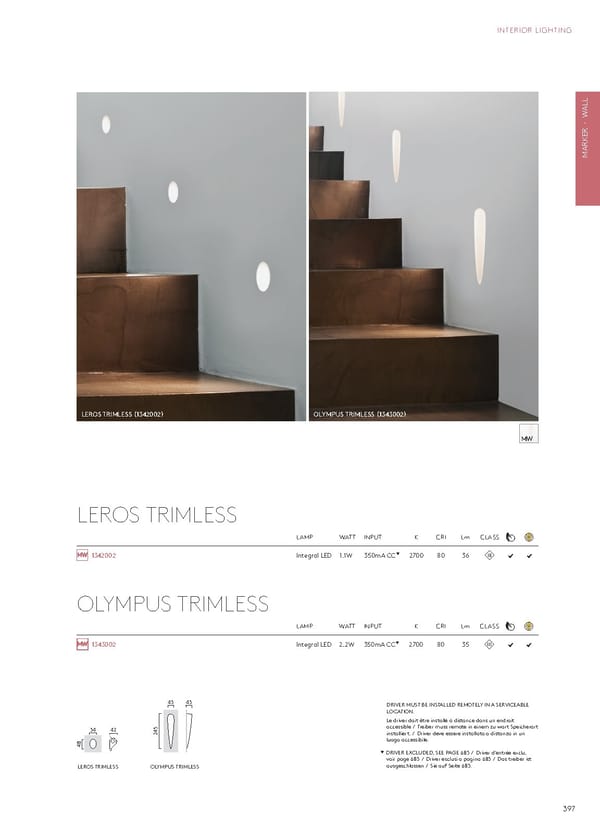 Katalog Astro20192020 Interior - Page 201