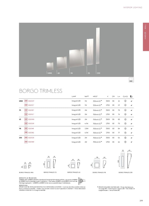 Katalog Astro20192020 Interior - Page 203