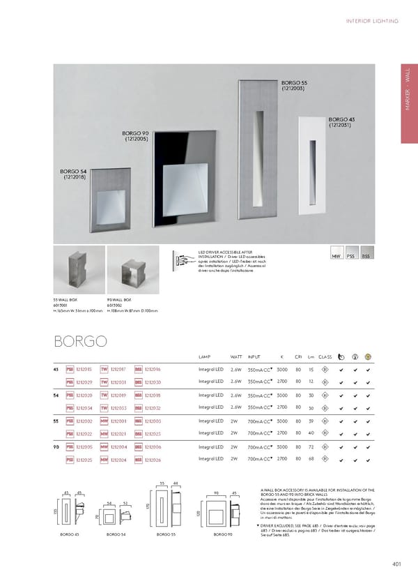 Katalog Astro20192020 Interior - Page 205