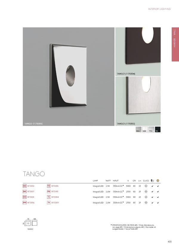 Katalog Astro20192020 Interior - Page 207