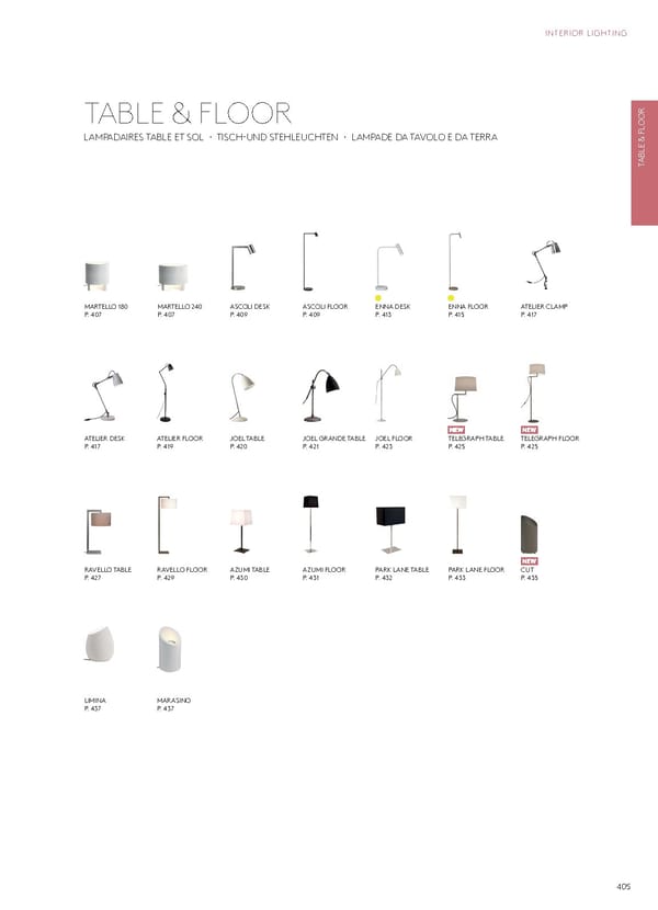 Katalog Astro20192020 Interior - Page 209