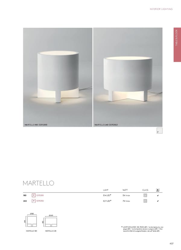 Katalog Astro20192020 Interior - Page 211