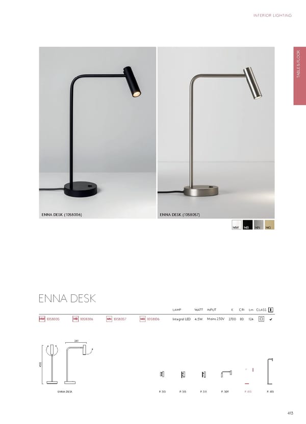 Katalog Astro20192020 Interior - Page 217