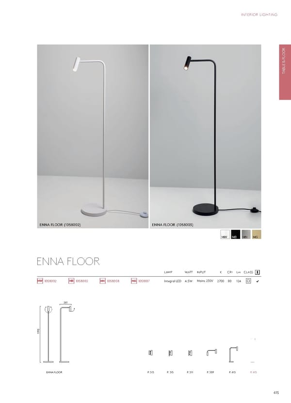 Katalog Astro20192020 Interior - Page 219