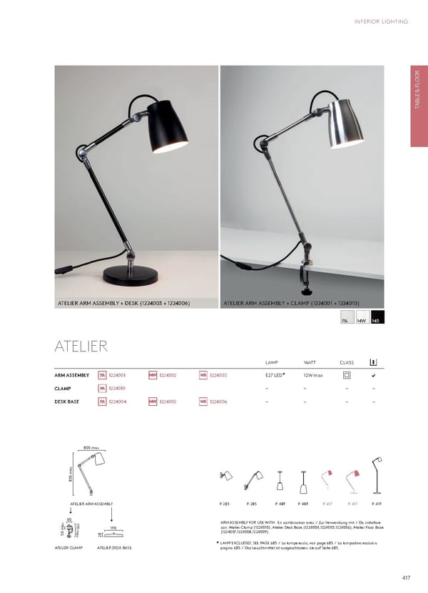 Katalog Astro20192020 Interior - Page 221