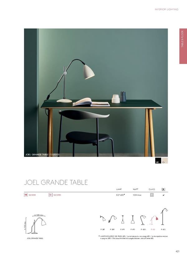 Katalog Astro20192020 Interior - Page 225