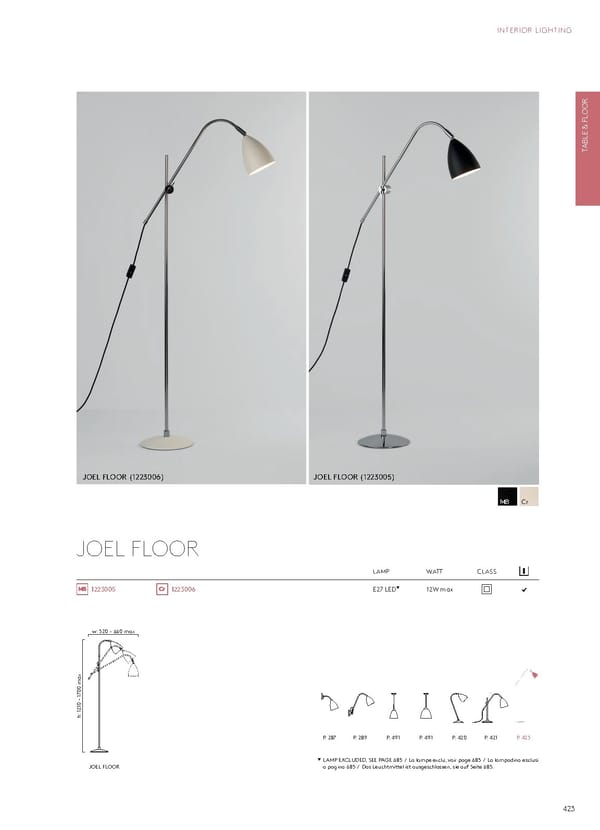 Katalog Astro20192020 Interior - Page 227