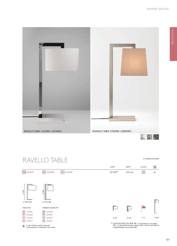 Katalog Astro20192020 Interior - Page 231