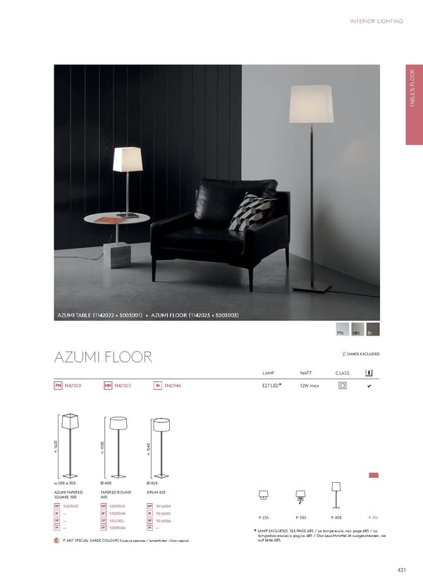 Katalog Astro20192020 Interior - Page 235