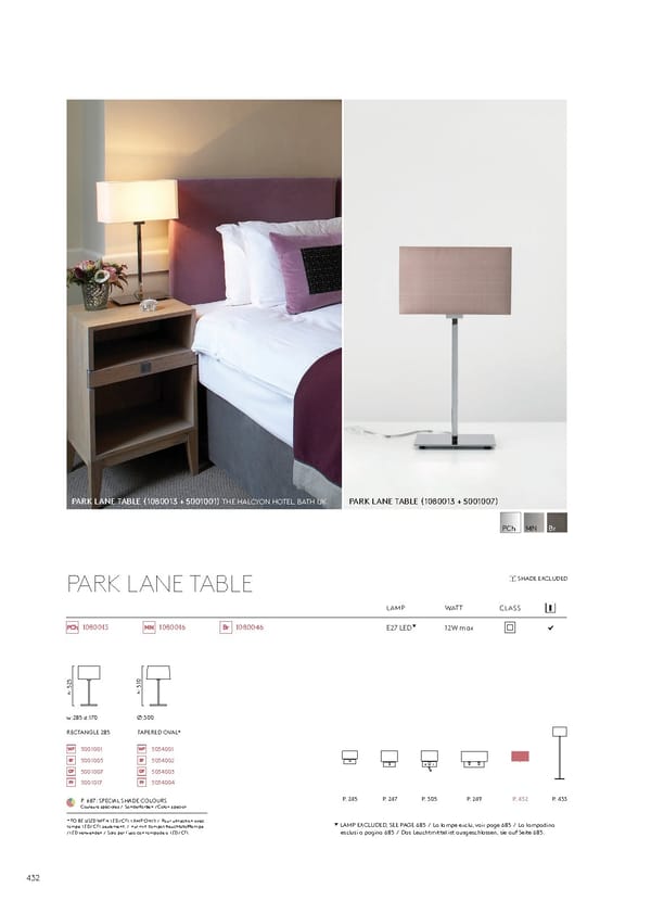 Katalog Astro20192020 Interior - Page 236