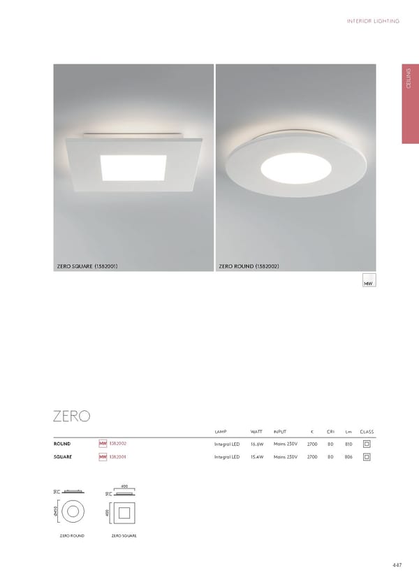 Katalog Astro20192020 Interior - Page 251