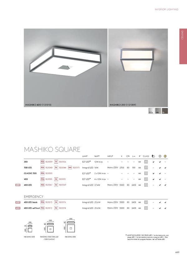 Katalog Astro20192020 Interior - Page 253