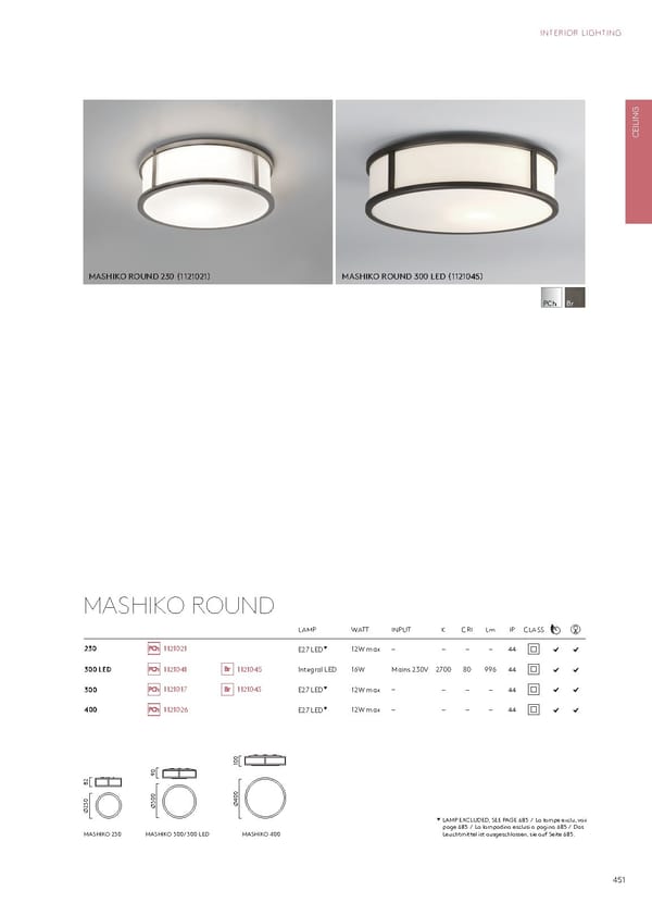 Katalog Astro20192020 Interior - Page 255