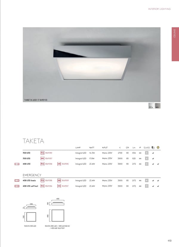 Katalog Astro20192020 Interior - Page 257