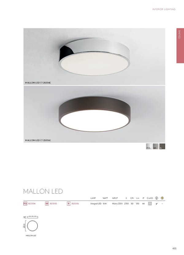 Katalog Astro20192020 Interior - Page 259