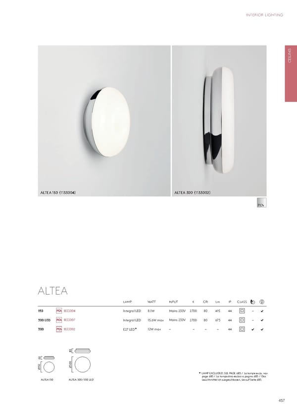 Katalog Astro20192020 Interior - Page 261