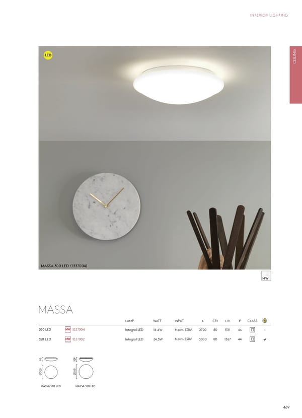 Katalog Astro20192020 Interior - Page 273