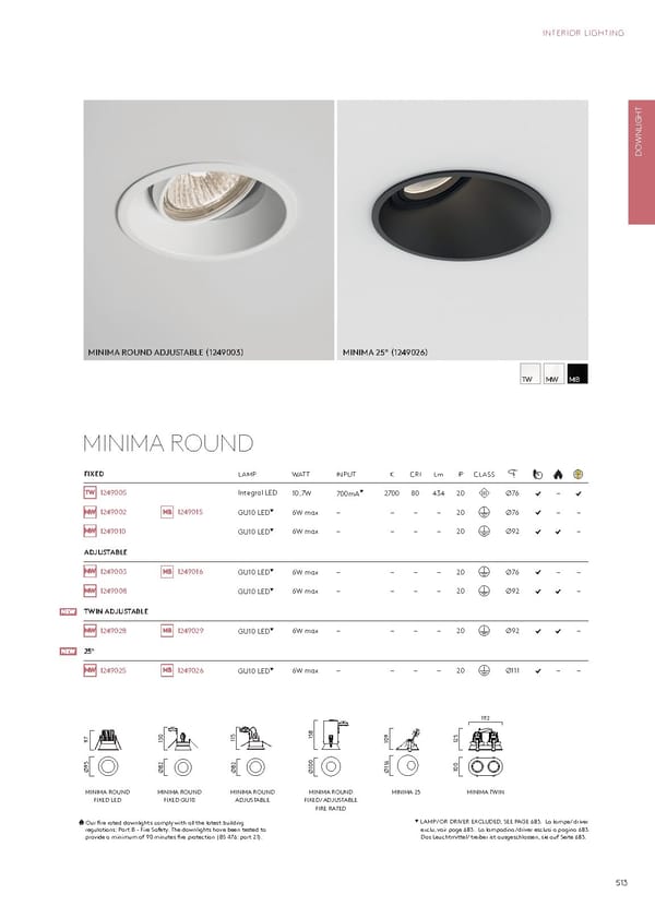 Katalog Astro20192020 Interior - Page 317