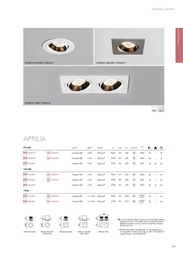 Katalog Astro20192020 Interior - Page 321