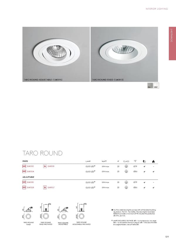 Katalog Astro20192020 Interior - Page 323