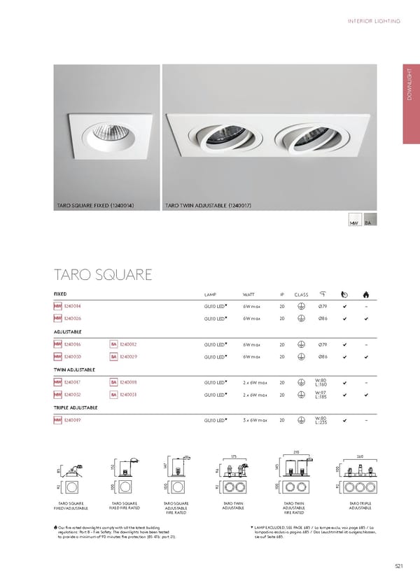 Katalog Astro20192020 Interior - Page 325