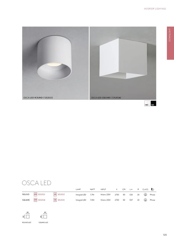 Katalog Astro20192020 Interior - Page 329