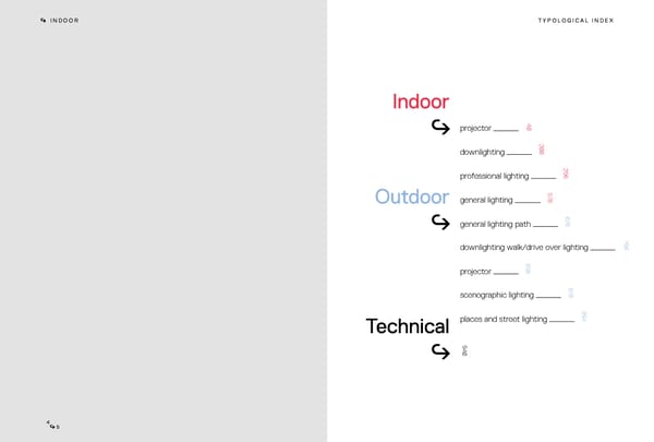 Katalog Artemide2019ArchitecturalEn - Page 4