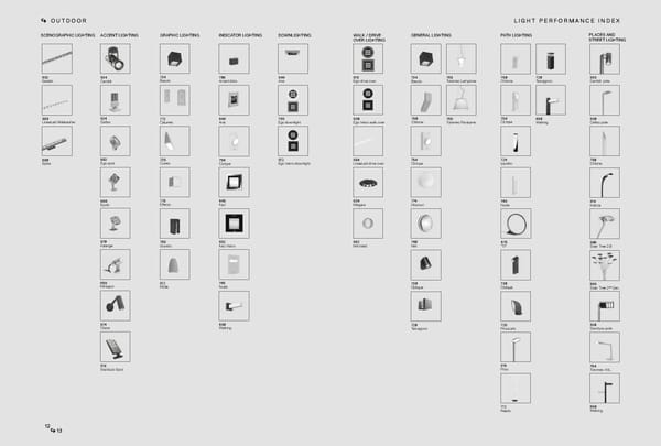 Katalog Artemide2019ArchitecturalEn - Page 8