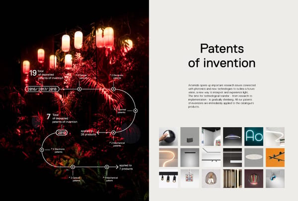 Katalog Artemide2019ArchitecturalEn - Page 14