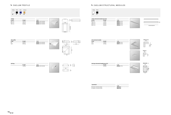 Katalog Artemide2019ArchitecturalEn - Page 85