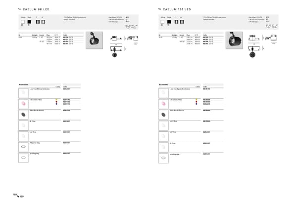 Katalog Artemide2019ArchitecturalEn - Page 86