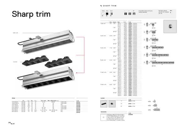 Katalog Artemide2019ArchitecturalEn - Page 107