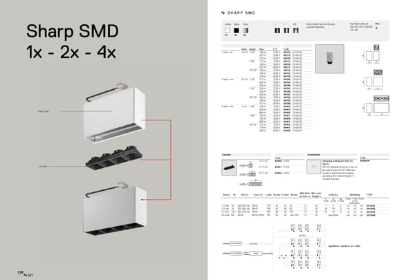 Katalog Artemide2019ArchitecturalEn - Page 112