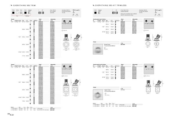 Katalog Artemide2019ArchitecturalEn - Page 120