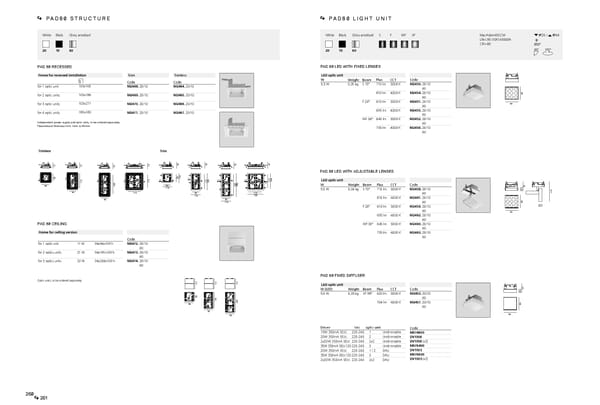 Katalog Artemide2019ArchitecturalEn - Page 132